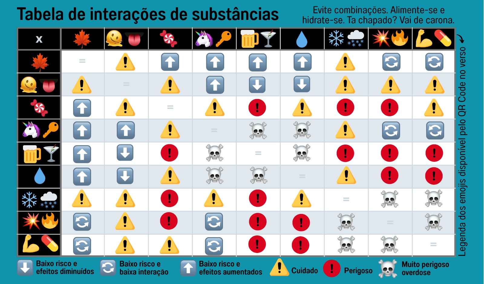 Evento - Seminário Internacional